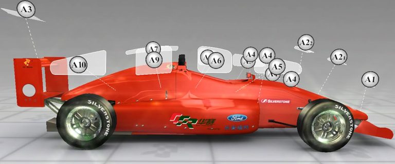 赛车广告位定制系统 · Configurator for CFR Racing Cars (2006)
