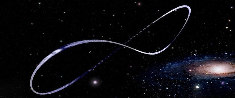 莫比乌斯星座 · Constellation Mobius (2008)